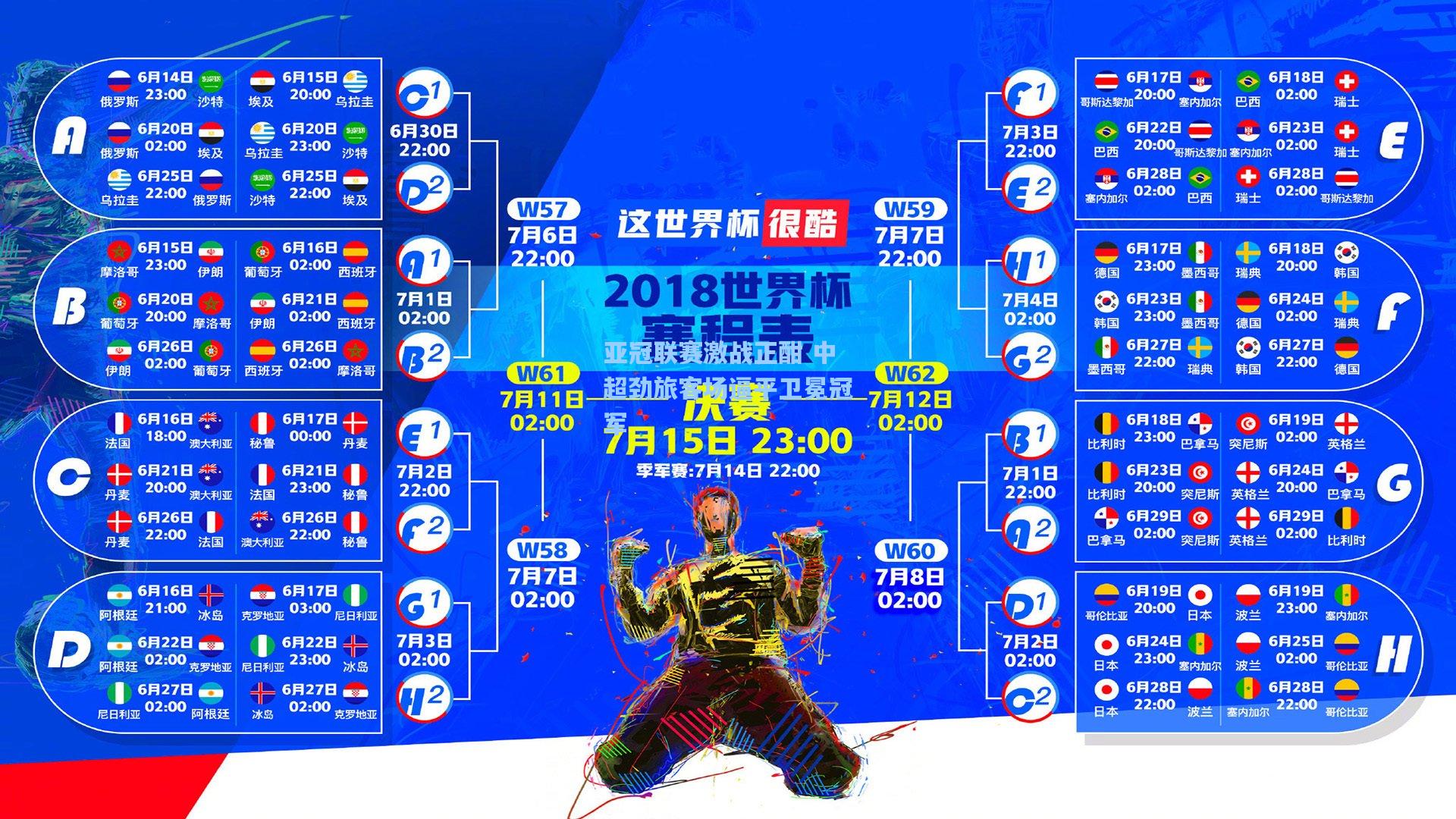 亚冠联赛激战正酣 中超劲旅客场逼平卫冕冠军
